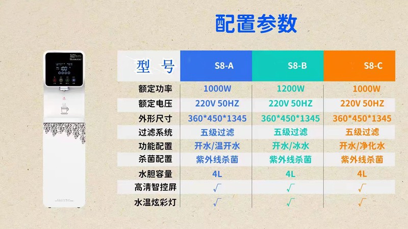 高端商务饮水机A8系列