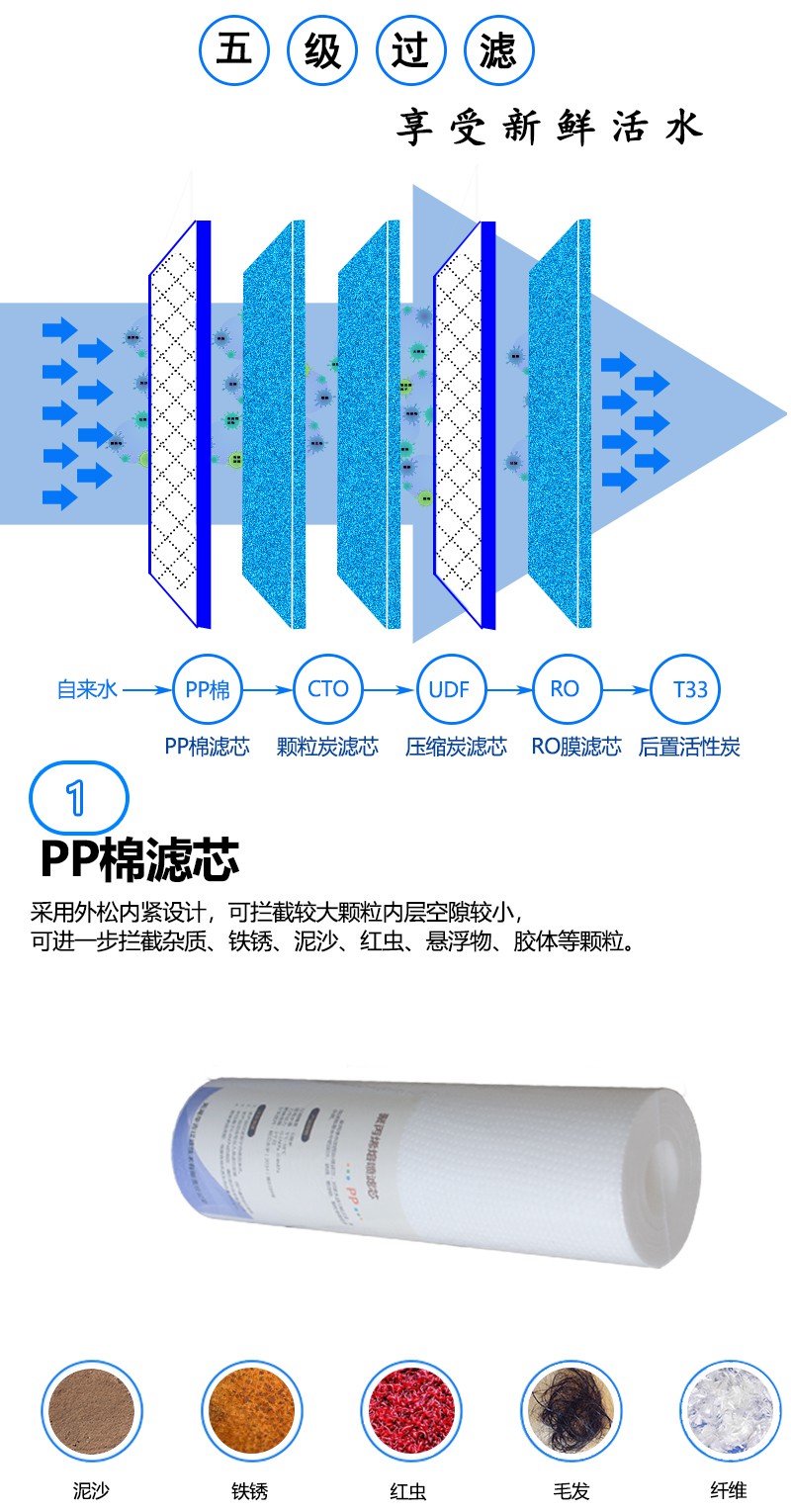 商务节能饮水机Q款钢化玻璃面板触摸屏