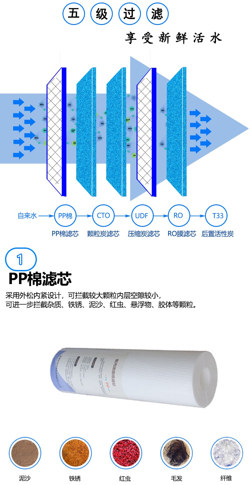 幼儿园新款饮水机